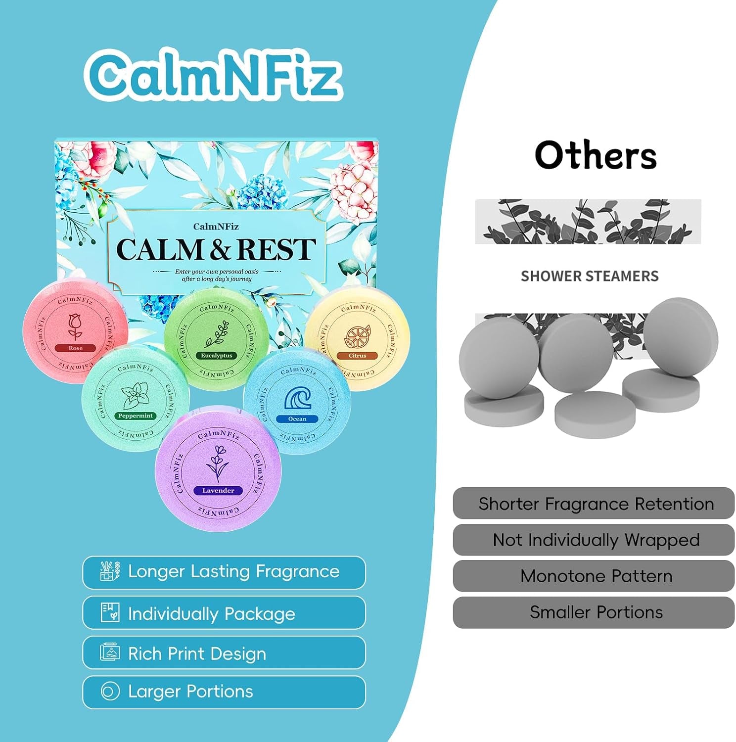 6 Pack Shower Steamers Aromatherapy, Birthday Gifts for Women Men, Mother’S Day Gifts for Wife Mom Grandma Daughter Teen, Relaxation Self Care Natural Essential Oil
