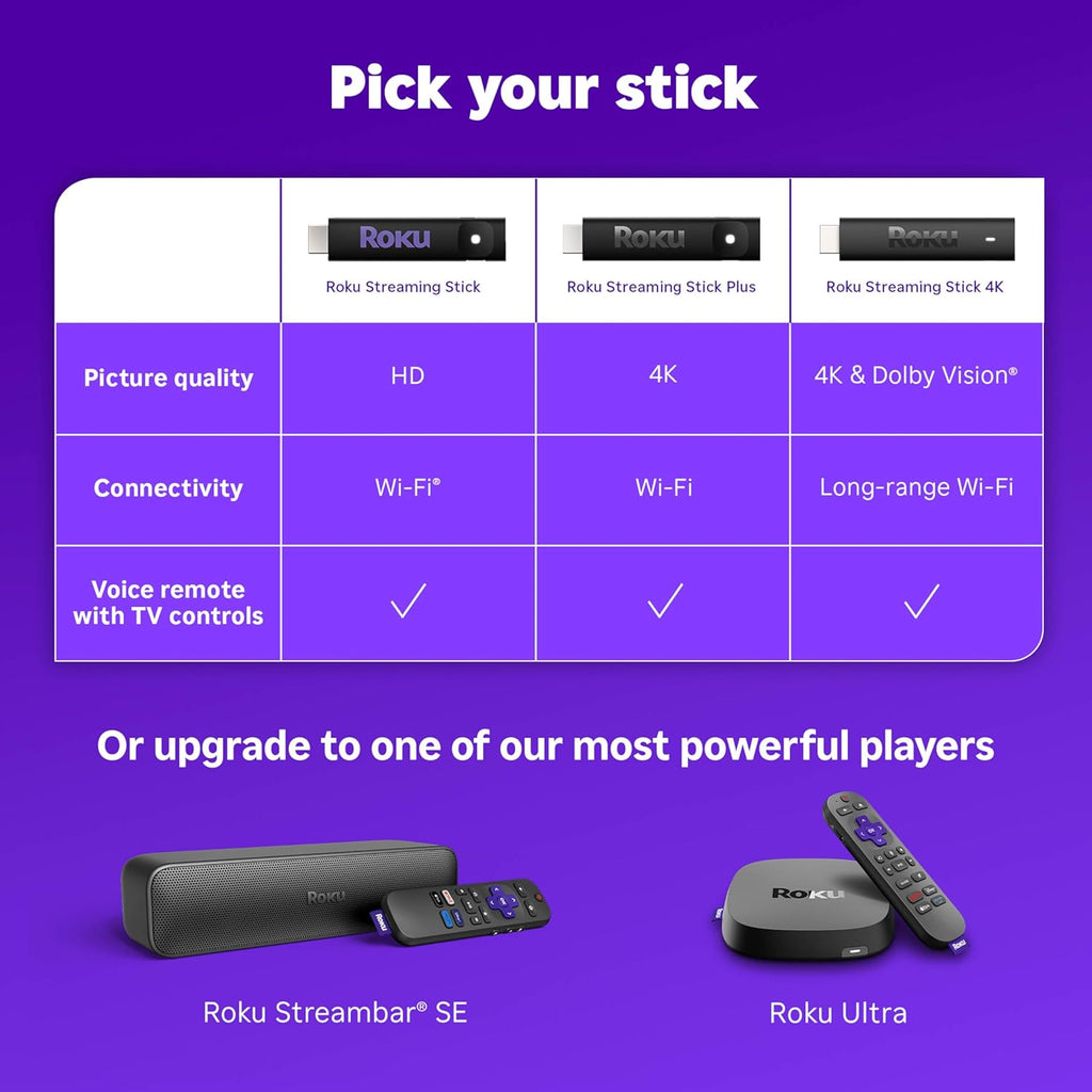 Streaming Stick HD with Voice Remote | Compact 4K Streaming Device for TV with  Voice Remote & Long-Range Wi-Fi - Free & Live Local News, Sports