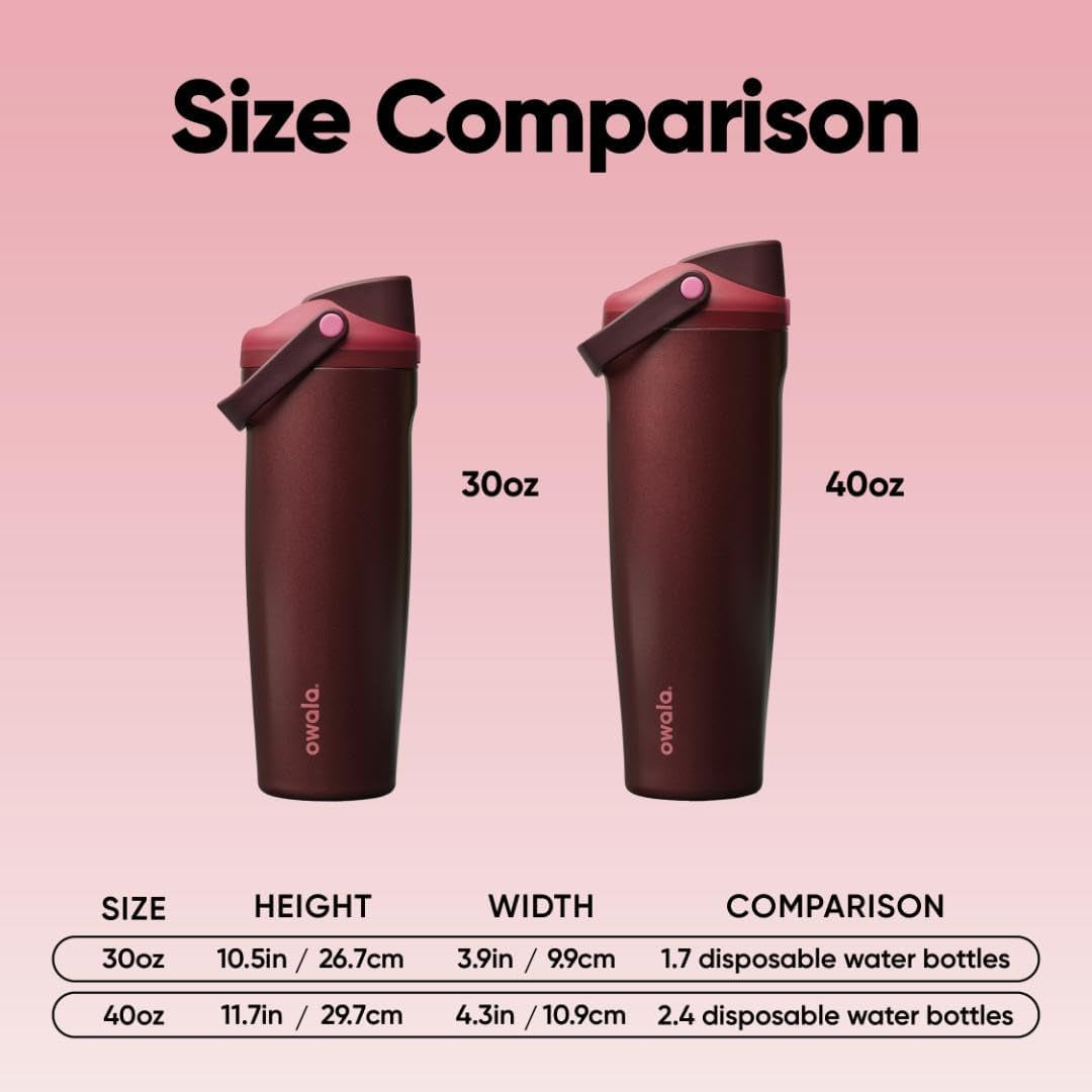 Owala Freesip Sway Insulated Stainless Steel Water Bottle with Two-Way Spout, Built-In Straw and Bucket Handle, Made for Travel, School, and Sports, 40Oz, BPA Free, Leak Proof, Black Cherry