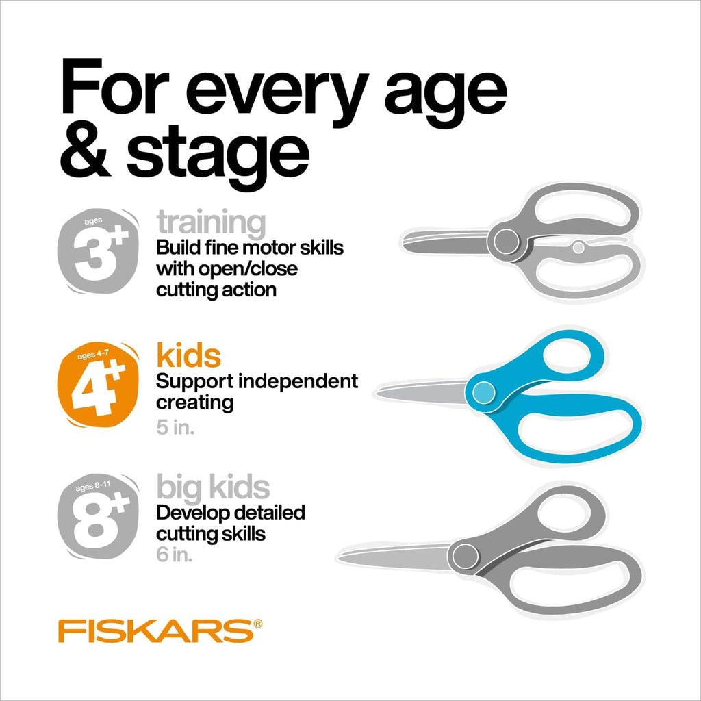 5" Softgrip Kids Blunt-Tip Safety Scissors, Ages 4-7, Blue, 3-Pack